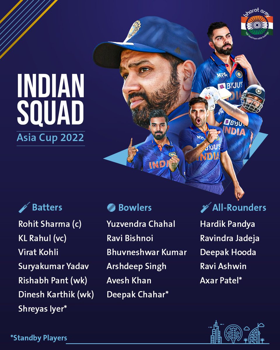 🇮🇳📢 𝐒𝐐𝐔𝐀𝐃 𝐔𝐏𝐃𝐀𝐓𝐄! The Indian squad for the Asia Cup 2022 is officially out.  What are your thoughts about this team?  👇

👉 Jasprit Bumrah &  Harshal Patel were unavailable for the selection due to injury! 

📸 Getty • #AsiaCup #AsiaCup2022 #TeamIndia #BharatArmy