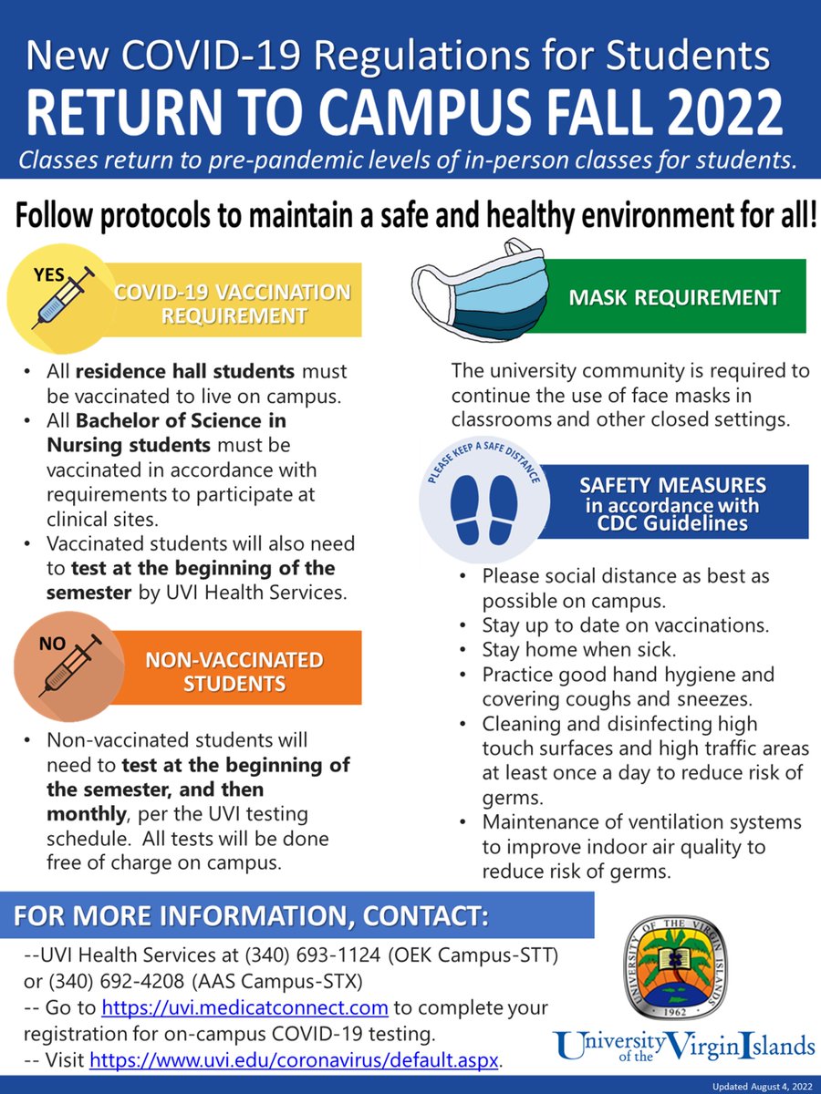 New COVID-19 Regulations for students | FALL 2022