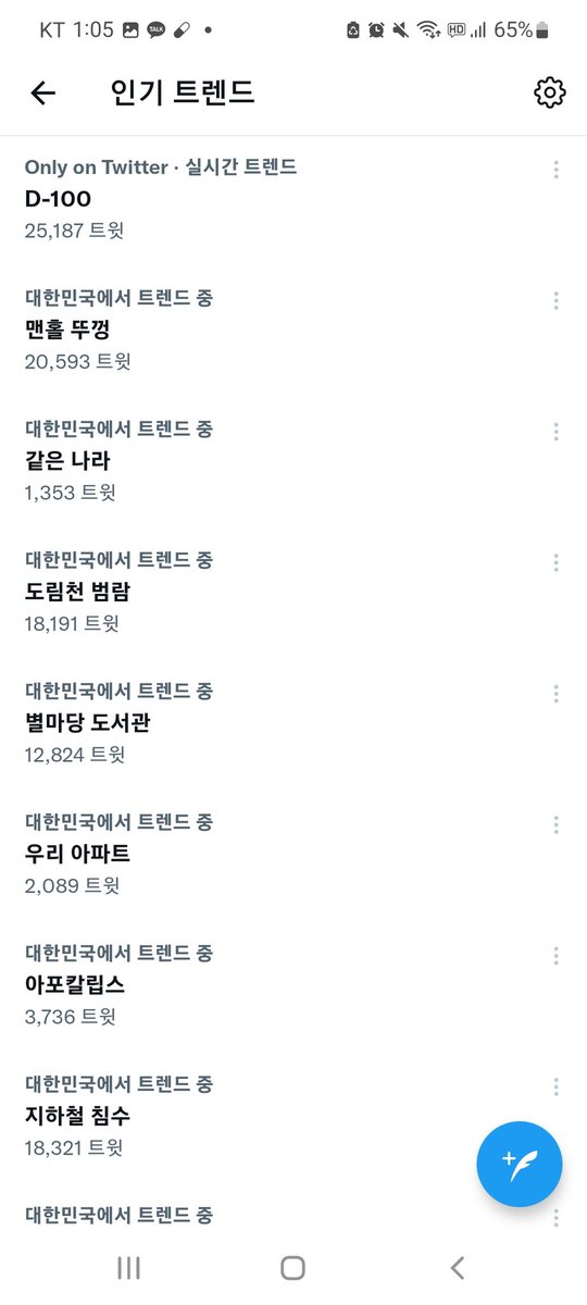 ggu_beak's tweet photo. 그러니까 맨홀뚜껑 열리고 도림천 범람했는데 우리 아파트도 잠겼고 마치 아포칼립스, 재난영화같은 상황이 너무 걱정되고 무사 귀가를 바라며 이번주 내내 재택근무를 했으면 좋겠는데 다른 지역 사람들은 같은 나라인지 의심된다는거지?

근데 솔직히 여기서 제일 무서운건 수능이 100일 남았다는 거 https://t.co/ztPdObm6ak