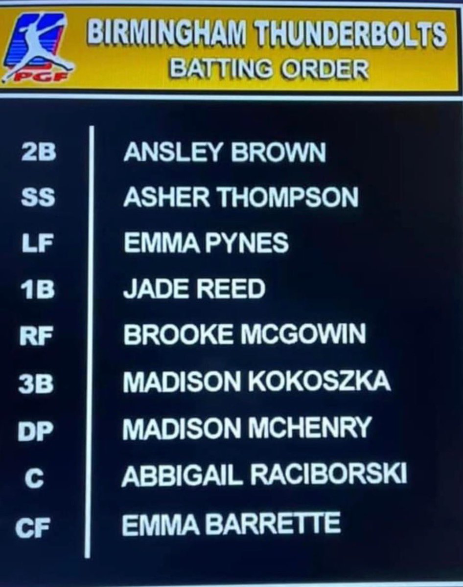 I am so proud of me and my teammates for finishing national runner up in @PGFnetwork 12U Premier championship! Looking forward to putting lots of work in to continue to get better. #BoltsBoom @BhamBolts2027 @Los_Stuff @ExtraInningSB @IHartFastpitch @BrenttEads