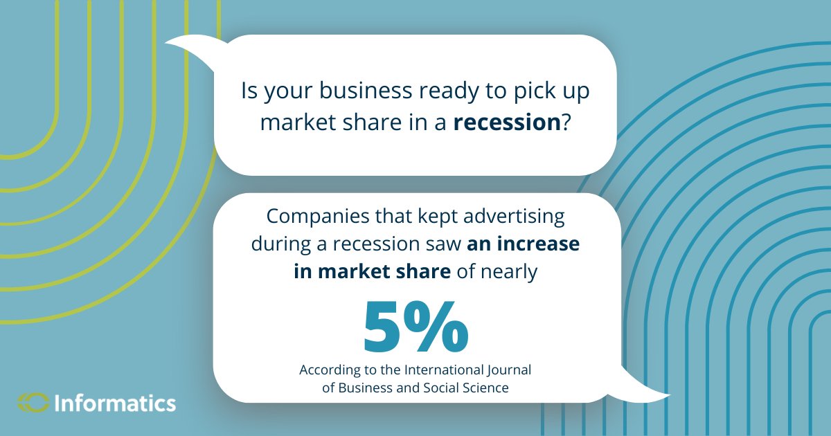 InformaticsInc's tweet photo. Although first to be cut, marketing and advertising are crucial for business growth and development. Check out our most recent blog where we share our tips on how to adapt your marketing for a recession. https://t.co/glxUhRoCjL #recessionmarketing #digitalmarketing https://t.co/kpjLS0RRDF