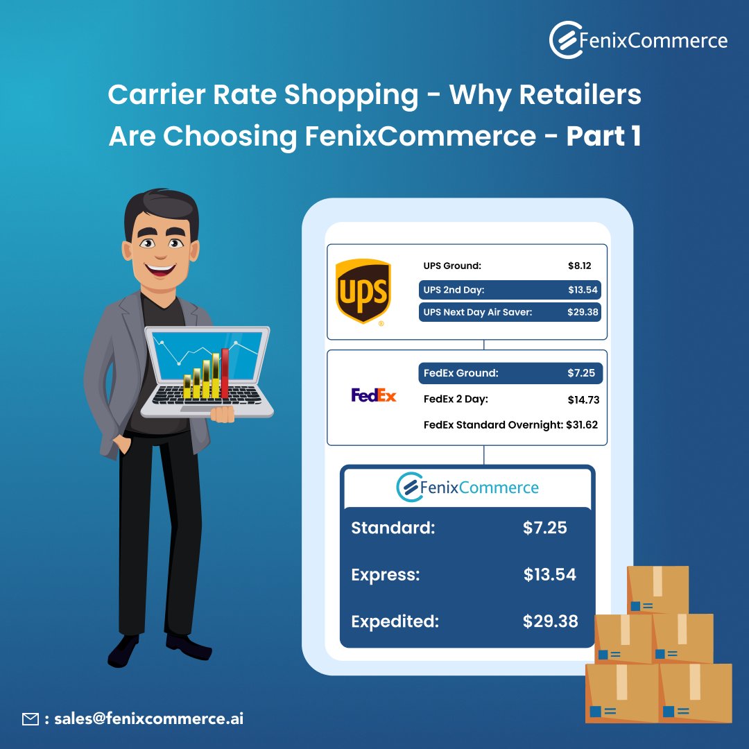 Today's consumers desire fast, affordable, and timely delivery. 🚚

Due to this, retailers and DTC brands have had to redesign their delivery processes to meet customer expectations.

bit.ly/3BPJ8FV

#carrierrateshopping #ecommerce #multipleshipping
#shipping