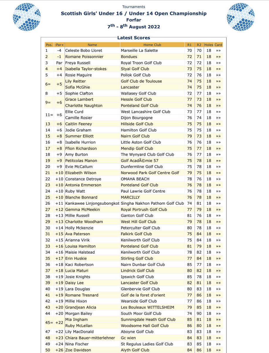 GolfBible tweet picture
