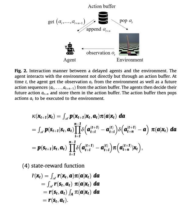 Eli_Krumova's tweet photo. What is Hierarchical #ReinforcementLearning?
👉🏽 https://t.co/Ui9oRra5Q6

v/ @gp_pulipaka
#STEM #DataScience #Analytics #BigData #AI #ML #DeepLearning #IoT #IIoT #IoTCL #IoTPL #Python #RStats #CloudComputing #DEVCommunity #100DaysOfCode #NLP #RPA #programming #coding #WomenWhoCode https://t.co/apPaUDJffP