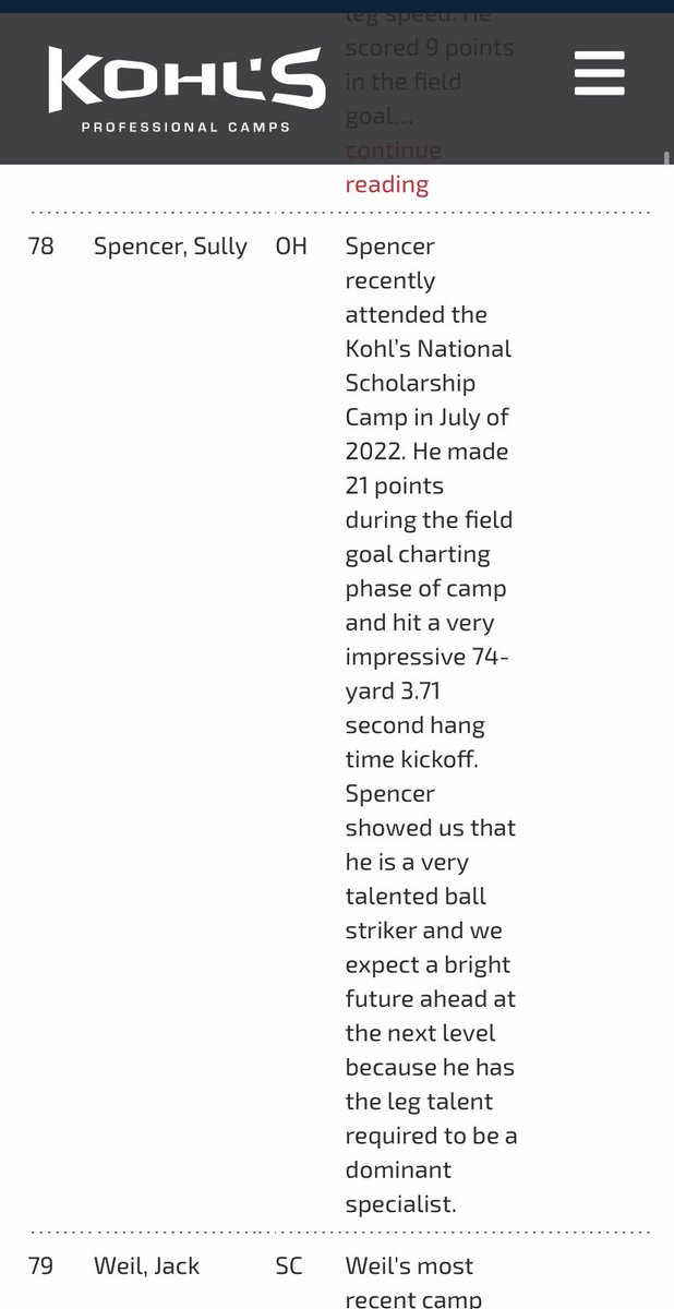 Sully Spencer (@sullyspencer10) on Twitter photo Blessed to be nationally ranked among the top kickers in the nation and rated a 4 and a half ⭐️ kicker.
Thank you to all my teammates and coaches! <a href="/WinTheDay_RRFB/">Coach Commins</a> <a href="/UpAndThrough/">Tim Williams</a> <a href="/NextLevelCFB/">NextLevelRecruits</a> Blessed to be nationally ranked among the top kickers in the nation and rated a 4 and a half ⭐️ kicker.
Thank you to all my teammates and coaches! <a href="/WinTheDay_RRFB/">Coach Commins</a> <a href="/UpAndThrough/">Tim Williams</a> <a href="/NextLevelCFB/">NextLevelRecruits</a>