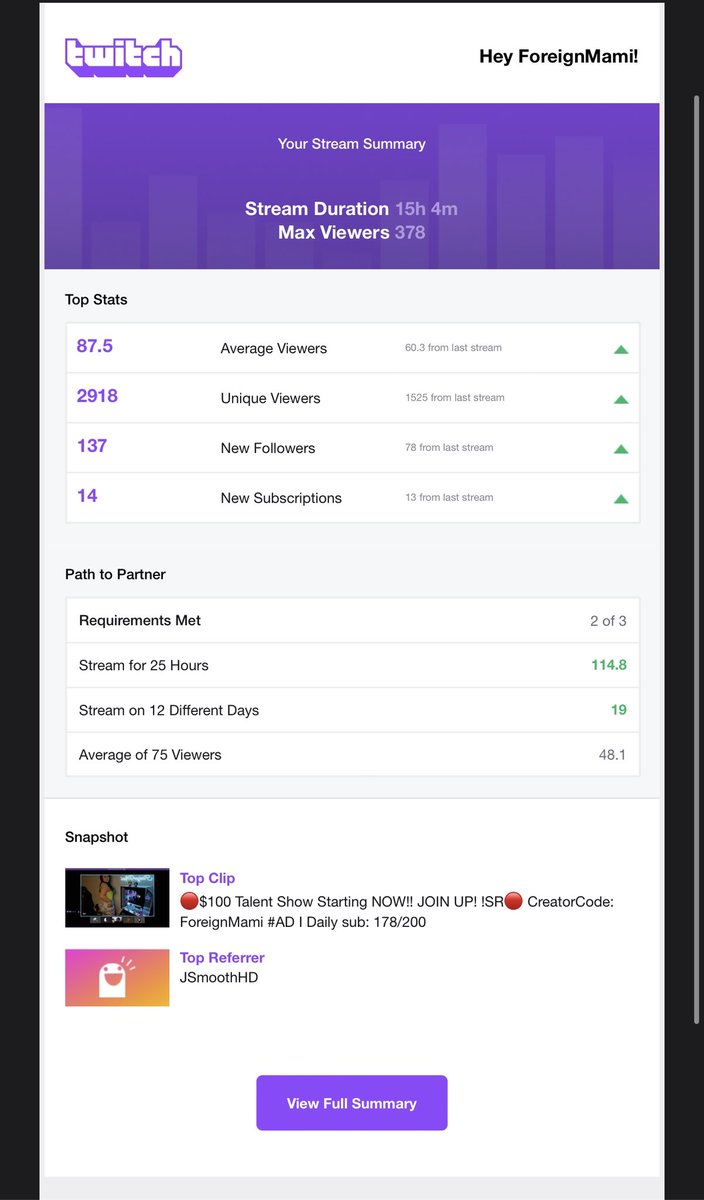 Omg guessssss who raided me??? The one and only <a href="/JSmooth/">NUK3S JSmooth</a> !! So grateful to have genuine people that really support me! Thank you so much for that really appreciate it! 💚
