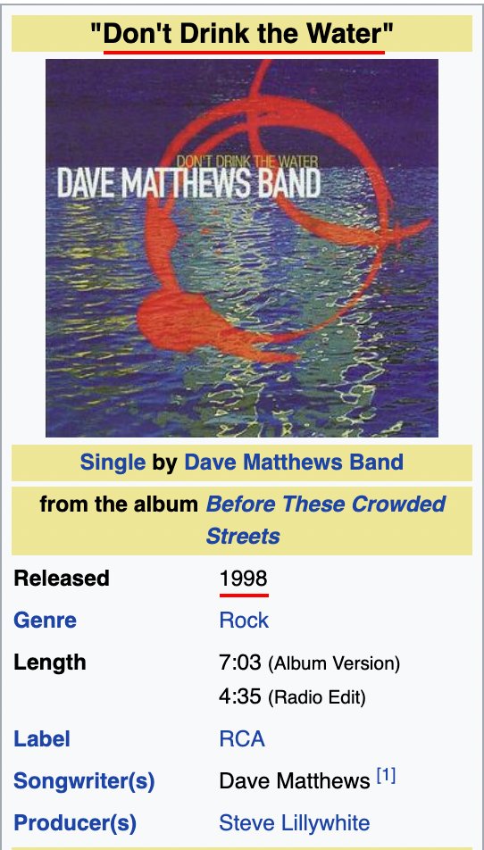jaredbc's tweet image. Dave Matthews tried to warn yall in '98