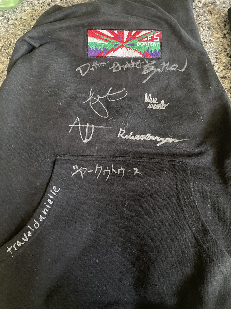 Content Collection tweet media