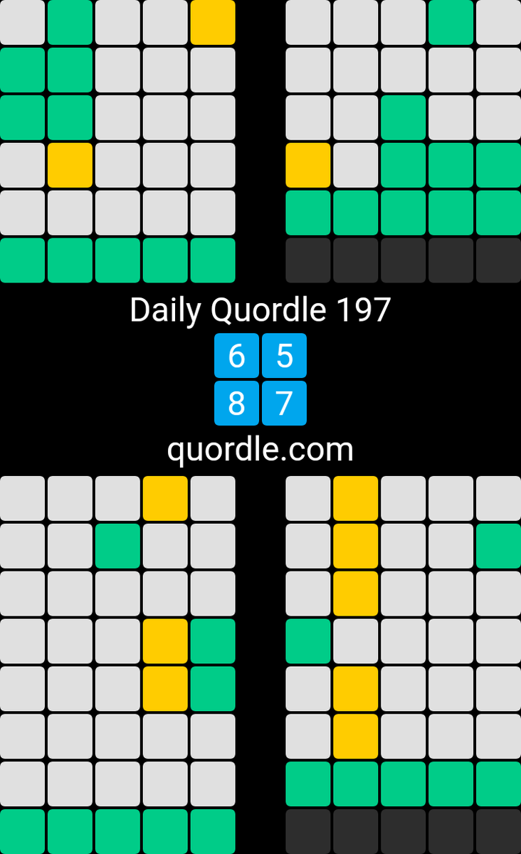 Daily Quordle 197 Photo,Daily Quordle 197 Photo by snoozydoozy,snoozydoozy on twitter tweets Daily Quordle 197 Photo
