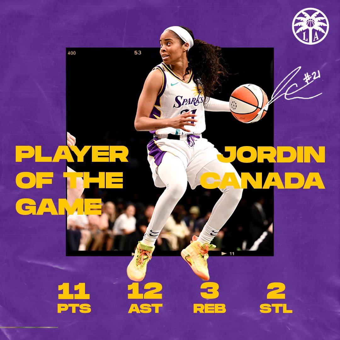 JC in DC 😤
#TimeToShow | <a href="/jordin_canada/">Jordin Canada ✨</a>