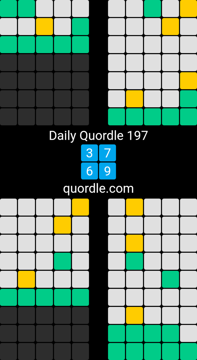 Daily Quordle 197 Photo,Daily Quordle 197 Photo by bigstone,bigstone on twitter tweets Daily Quordle 197 Photo