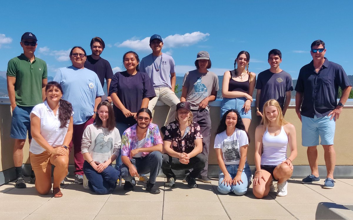 PEAQS_PREM (@peaqs2) on Twitter photo Summer research group at <a href="/FLCDurango/">Fort Lewis College</a>. Thank you to our sponsors and faculty that make it all possible. <a href="/PEAQS2/">PEAQS_PREM</a> <a href="/STROBE_STC/">STROBE Science & Technology Center</a> <a href="/NSF/">U.S. National Science Foundation</a> #undergraduateresearch Summer research group at <a href="/FLCDurango/">Fort Lewis College</a>. Thank you to our sponsors and faculty that make it all possible. <a href="/PEAQS2/">PEAQS_PREM</a> <a href="/STROBE_STC/">STROBE Science & Technology Center</a> <a href="/NSF/">U.S. National Science Foundation</a> #undergraduateresearch