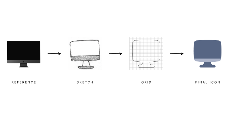 webalys's tweet photo. Impossibly good icon sets exist... 

So good that it is almost impossible to mess up...

These sets were voted as the best graphic design resource in 2022 by Figma... 

And took us TWELVE years to perfect... 

Do you like them?