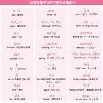 知っておくと便利♪SNSで使われることが多い略語一覧
