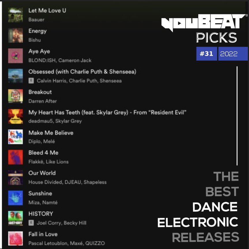 youBEATmusic's tweet photo. youBEAT Picks • #31 2022 🎶
▶️ https://t.co/beedvF7yfn

The best dance/electronic releases selected every week for you by our team!

#Baauer #Bishu #BLONDISH #CalvinHarris #DarrenAfter #deadmau5 #Diplo #Flakkë #HouseDivided #Miza #JoelCorry #PascalLetoublon #August2022 #youBEAT https://t.co/N6Miu3oljY