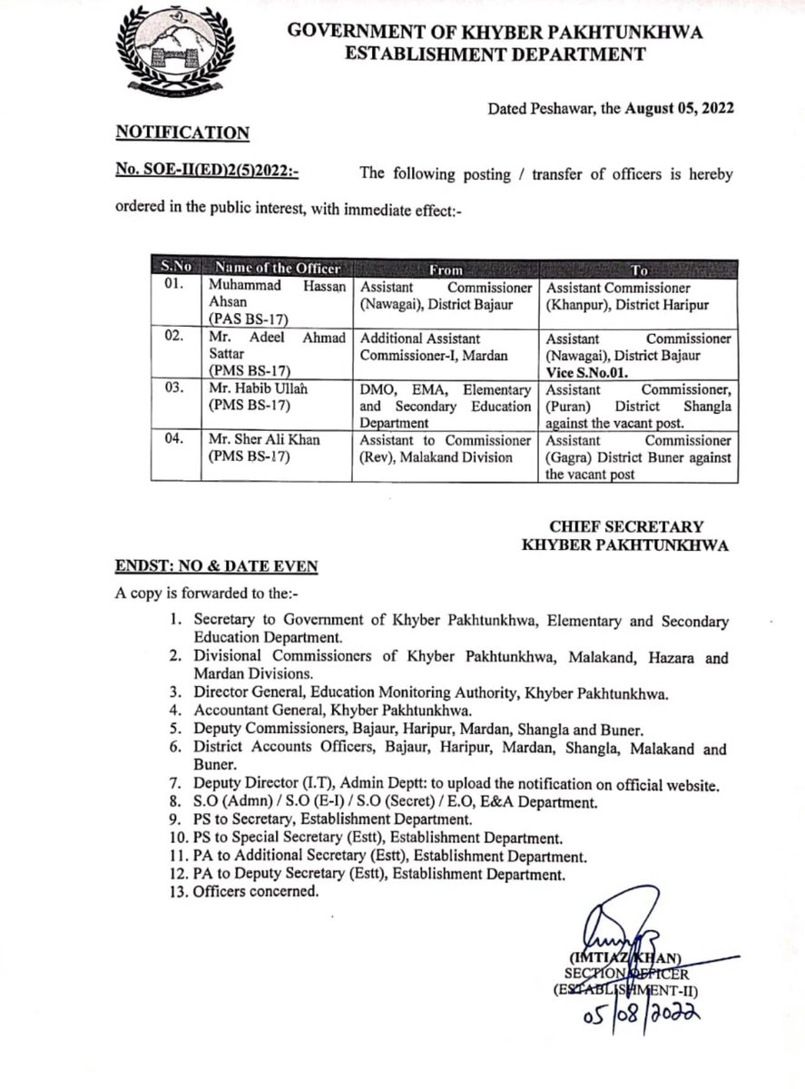 HabeebKhattak's tweet photo. Transferred as Assistant Commissioner, Puran, district Shangla https://t.co/I9lIbewJH6
