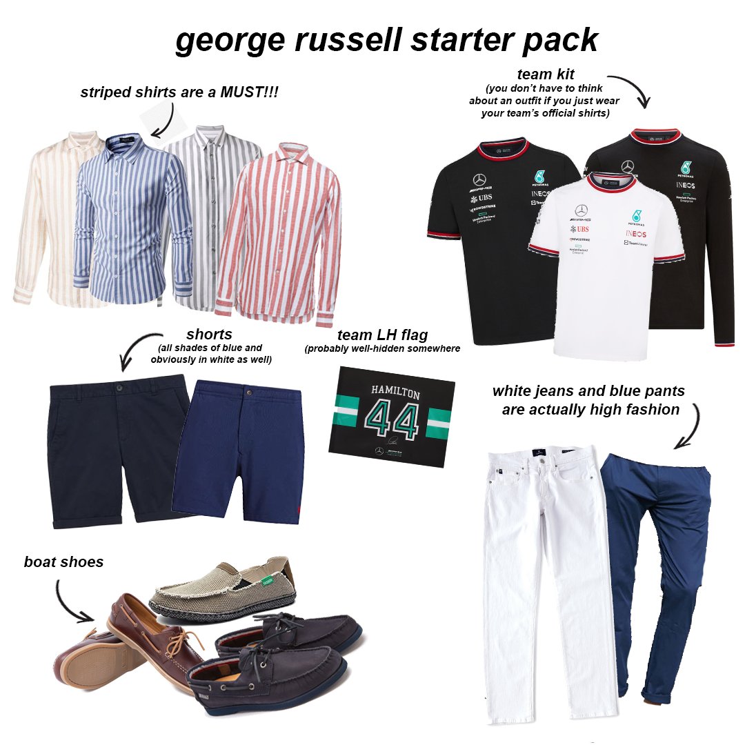 how to dress (or better yet how to NOT dress) like george russell: a quick guide