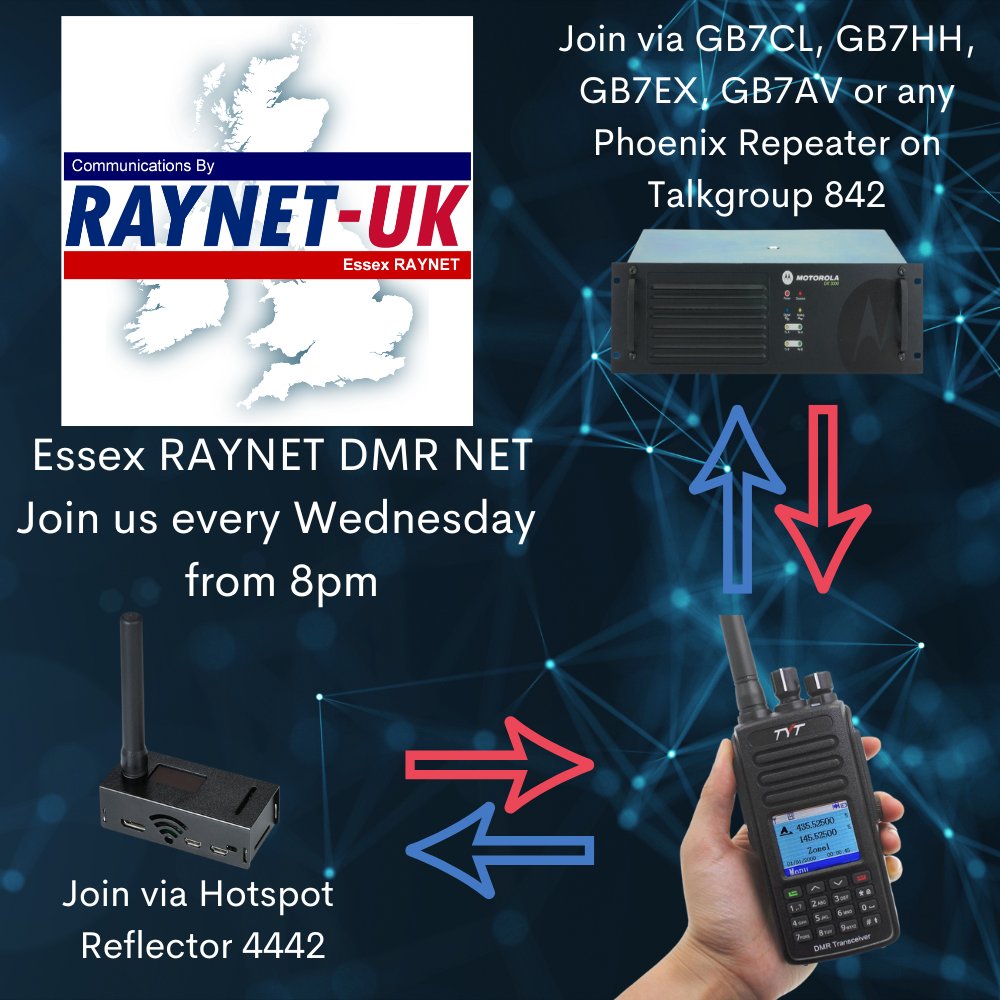 EssexRAYNET's tweet photo. Following a positive response from members, we are changing our weekly net from analogue to digital. It will be held each Wednesday on DMR Phoenix TG 842/Ref 4442 at approx 8pm. Everybody is welcome to join us whether a member or not. @RAYNET_UK @theRSGB https://t.co/1wTFf8bJh2