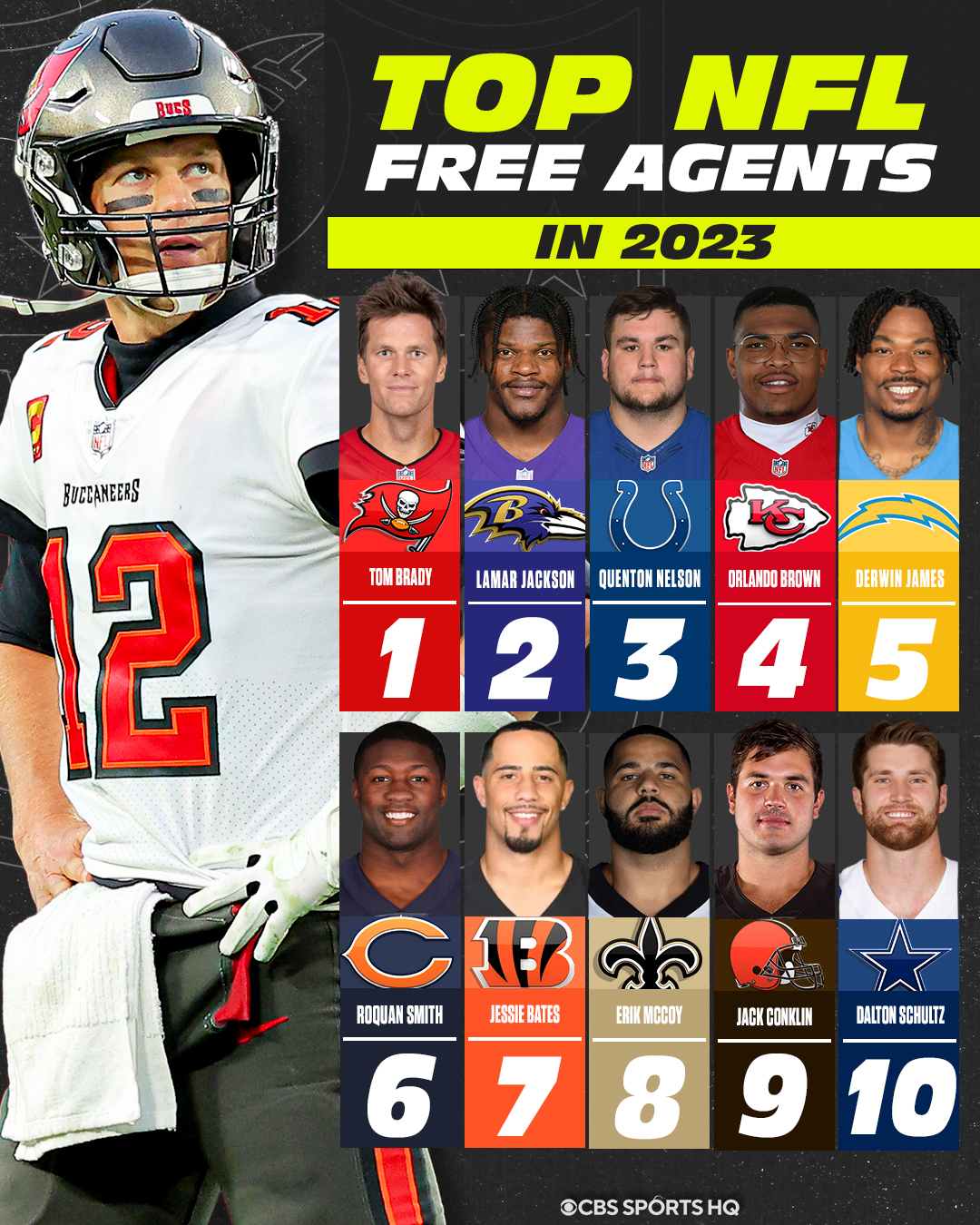nfl free agents by position
