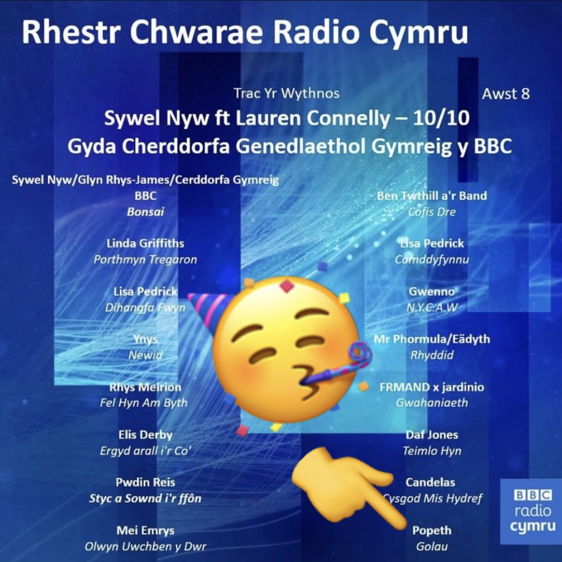 _popeth's tweet photo. Mis ers i #Popeth ddechrau. Mis ers rhyddhau #Golau. Diolch i chi am gefnogi, rhannu, gwneud yn siwr bod pobl yn clywed ‘bach o #PopCymraeg. Gwerthfawrogi GYMAINT 💜 

Dal ar restrau chwaeae y BBC + Bydd cân nesa @_popeth ar gael 2:9:22 (gyda @kizzkez) #StayTuned 🦋 https://t.co/WGhHvwXmeM