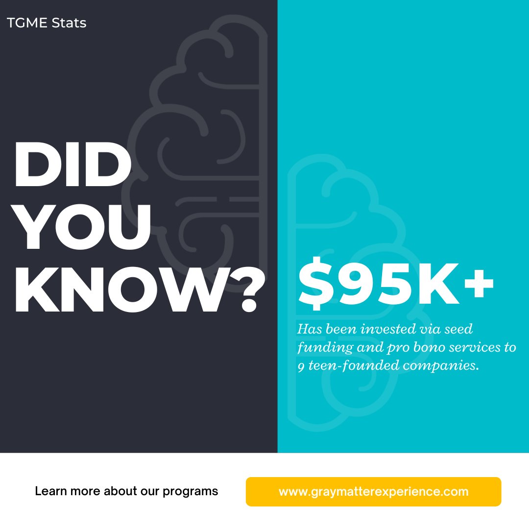 Gray Matter: The space for Young Black Innovation tweet media