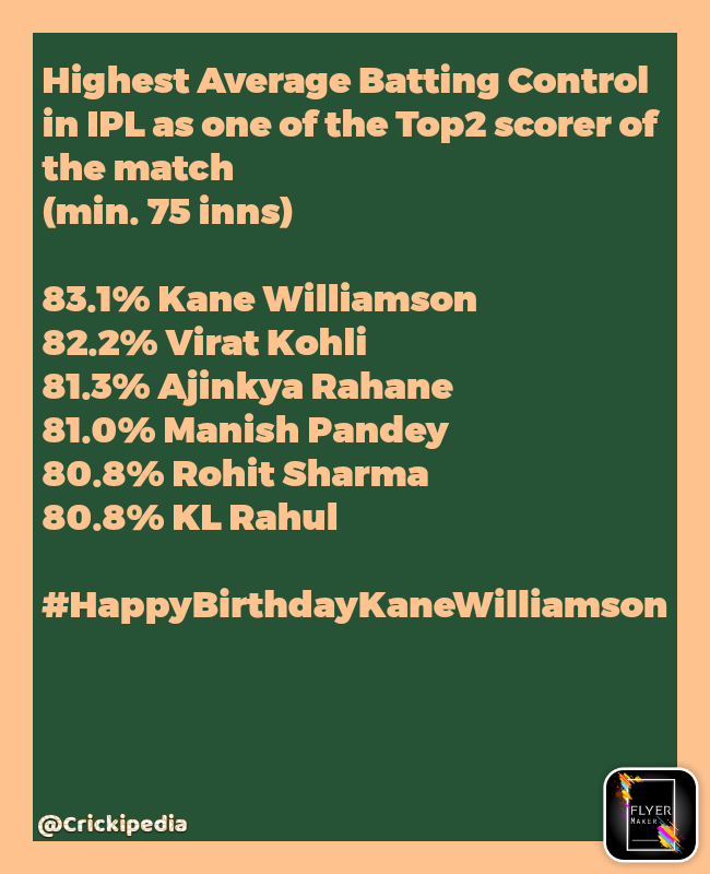 Happy birthday Kane Williamson!!! 