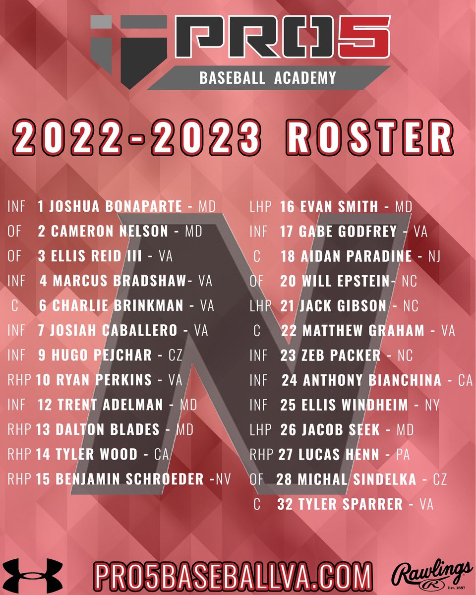 2022-2023 Roster Release 😎

#pro5va
