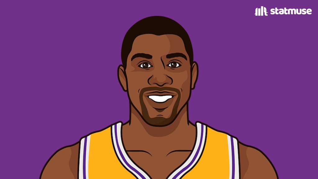 Magic Johnson Has The Most Assists Ever In A Playoff Run