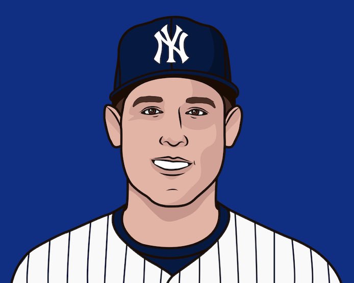Happy 33rd birthday to Anthony Rizzo! 