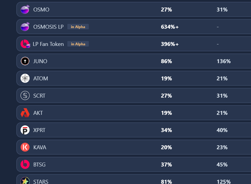 yieldmos's tweet photo. 🤑 Increase your staking APY in 4 clicks! 🤑

We support:
$ATOM, $OSMO, $JUNO, $SCRT, $AKT, $KAVA, $STARS, $BTSG, $XPRT, $UMEE, $REGEN, $CRBRUS, $DVPN and $LUM. $EVMOS is coming soon.

https://t.co/FErEq7AQfq https://t.co/g0UvAKsTgQ