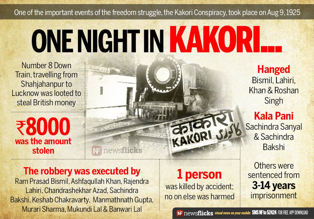 JS_Raghuvanshi's tweet photo. #what_is_the_day_today 
9Aug
🪩1925: #Kakori_kand was happened 
🪩1945: US dropped bomb on #Nagasaki 
🪩1975: Birthday of actor @urstrulyMahesh, #MaheshBabu
🪩1993: Birthday of gymnast @DipaKarmakar, #DipaKarmakar https://t.co/vqbF4Eo6Qj