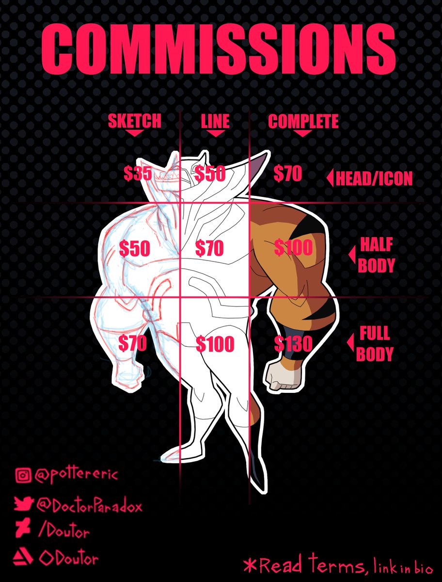 DoctorParadoxo's tweet image. Commissions:
For more information, check the last links in my linktree (link in my profile).
Interested can call me on DM.