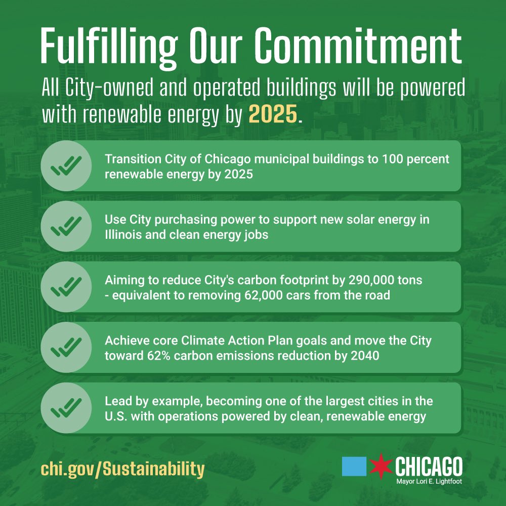 Archived: Mayor Lori E. Lightfoot tweet media