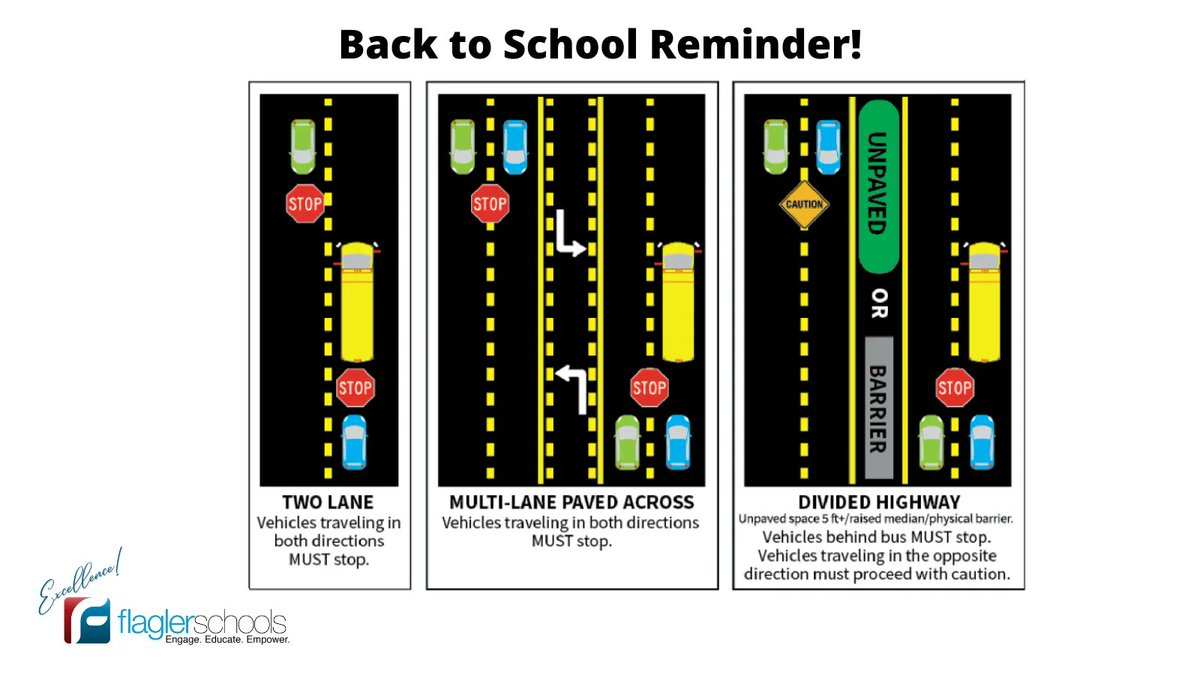 FlaglerSchools's tweet photo. Important information to share! https://t.co/IqVilltrkB