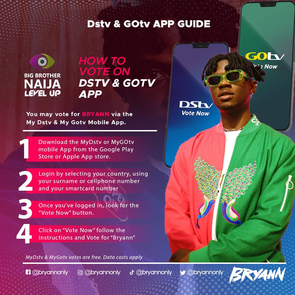 bryannonly's tweet photo. Vibryannts, it’s time to go all out for our boy! 

Here’s the instructions on how to vote! 

VOTING IS LIVE!!! LET’S GOOOOO!! 

#AllVotesforBryann #BBNaija https://t.co/p5xAAmx9QV