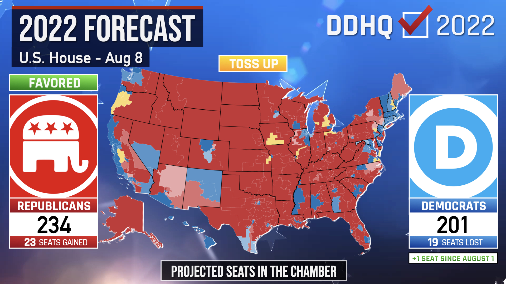 Decision Desk HQ on Twitter "Democrats