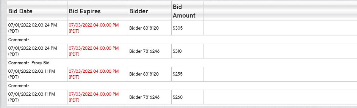 Frugalszn's tweet image. Who’s ready for our BIG return? 😈 

Experience something new. A feature this industry has never seen before.

- $22,000
- $6,000
- $3,200
- $1,000

All In the span of 1 day ⏱ 

Ready to be released.

Like this &amp;amp; show me who is ready.👇