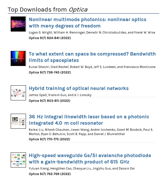 FMResearchGroup's tweet photo. Nice to see two papers from @CornellEng in the list of Top Downloads in Optica @OpticaPubsGroup : Excellent work on nonlinear multimode photonics by @LoganGWright1 and Frank Wise @CornellAEP, and our work on nonlocal #spaceplates for space compression @kunal___s @CornellECE ! https://t.co/RQ7Nti9Cjc