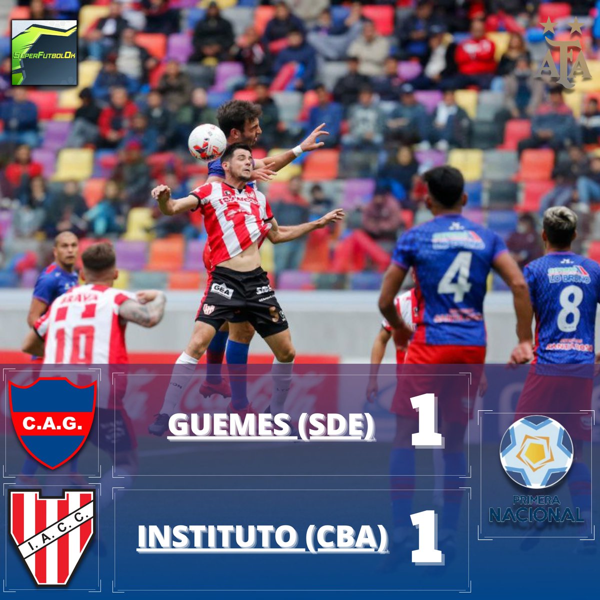 SuperfutbolO's tweet photo. INSTITUTO ESCOLTA  DE BELGRANO 🙅‍♂️🙅‍♂️

Guemes y Instituto empataron 1 a 1 en el Madre de Ciudades 🔵🏟🔴 por la 28va fecha de la Primera Nacional 👆🇦🇷

⚽ S. Cocimaro (45') (GUE)
⚽ G. Rodríguez (68') (INS)

🔵🔴 16/08 VS Agropecuario
⚪🔴 13/08 VS Dep. Riestra https://t.co/1cR5YtpRAp