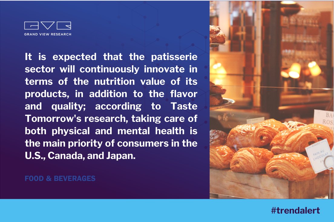 gvr_foodbeverag's tweet photo. What are the notable #trends that will keep the #patisserie #industry ticking in 2023? Taste Tomorrow by 
@PuratosGroup has offered some useful #insights @ https://t.co/yP8rmyZ58U.

#nutrition #plantbased #ingredients #consumers #pastry #bakery #veganism https://t.co/BoqxiviJy7