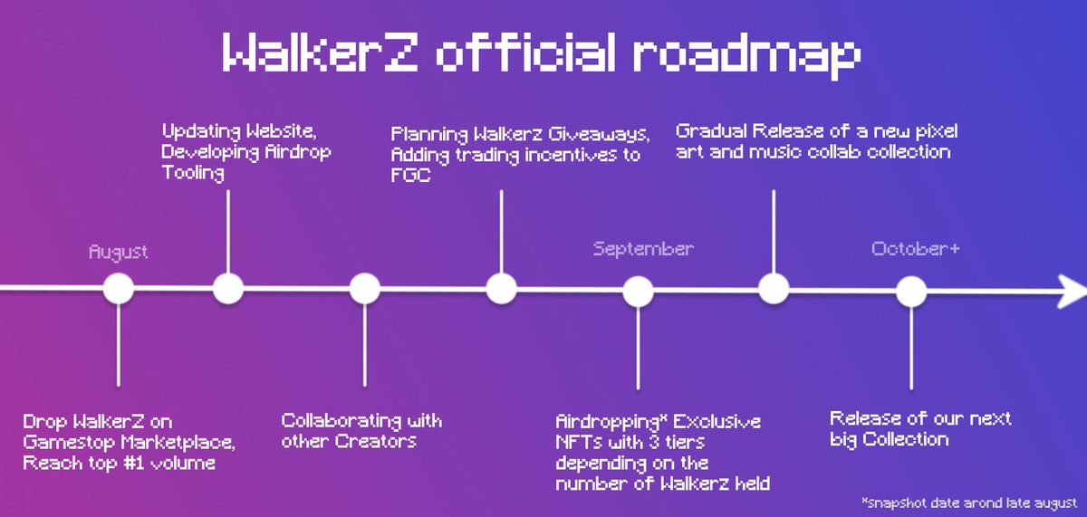 Here is the first version of our roadmap for future projects and everything WalkerZ related ! 🎉
We have a lot of stuff planned, and an airdrop is coming late august to thank every WalkerZ holders ! More details on that soon 👀