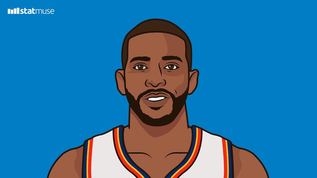 Thunder Muse tweet media