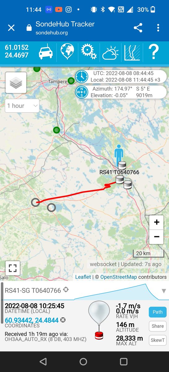 More STM32 microcontrollers (and AA batteries falling from the sky). Thanks <a href="/IlmaTiede/">Ilmatieteen laitos</a> 🙇‍♂️🤘These will be reprogrammed with github.com/mikaelnousiain… and flying again soon as a part of our high-altitude balloon experiments... #hamradio #hamr #rs41 #vaisala #hab