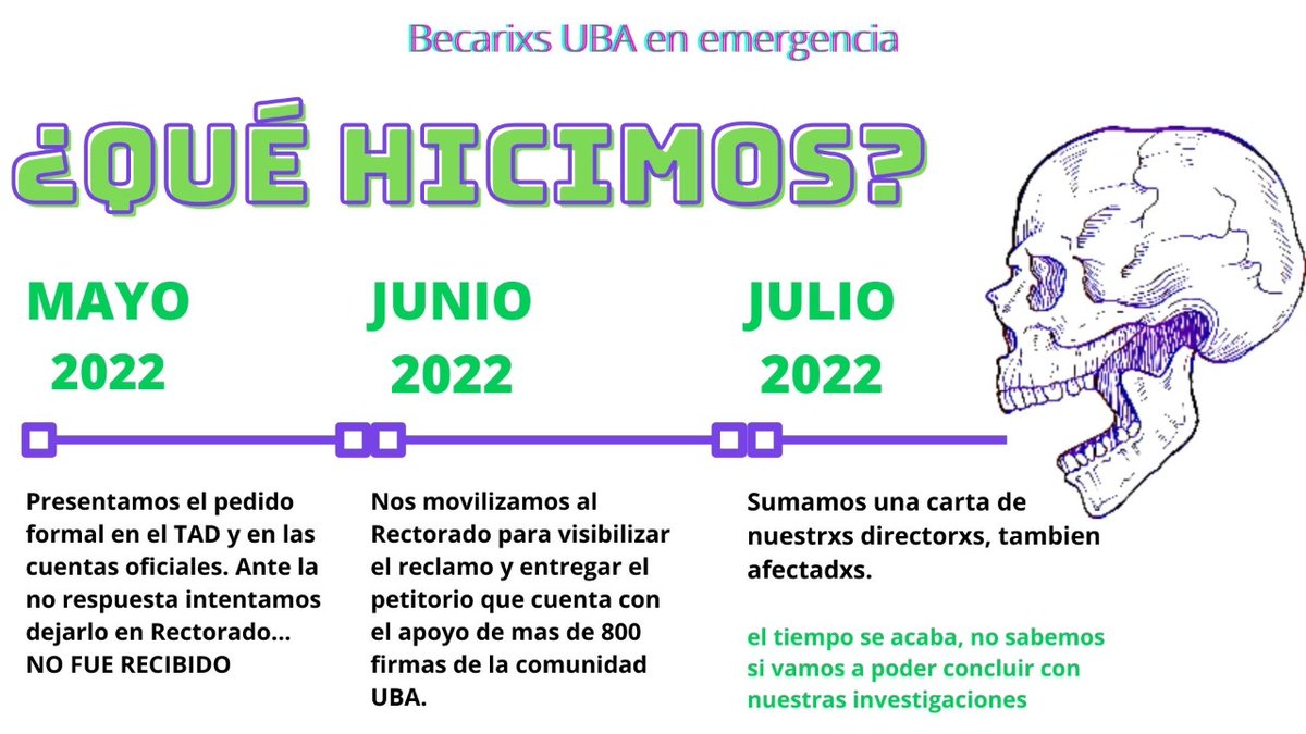 Becarixs de la UBA tweet media