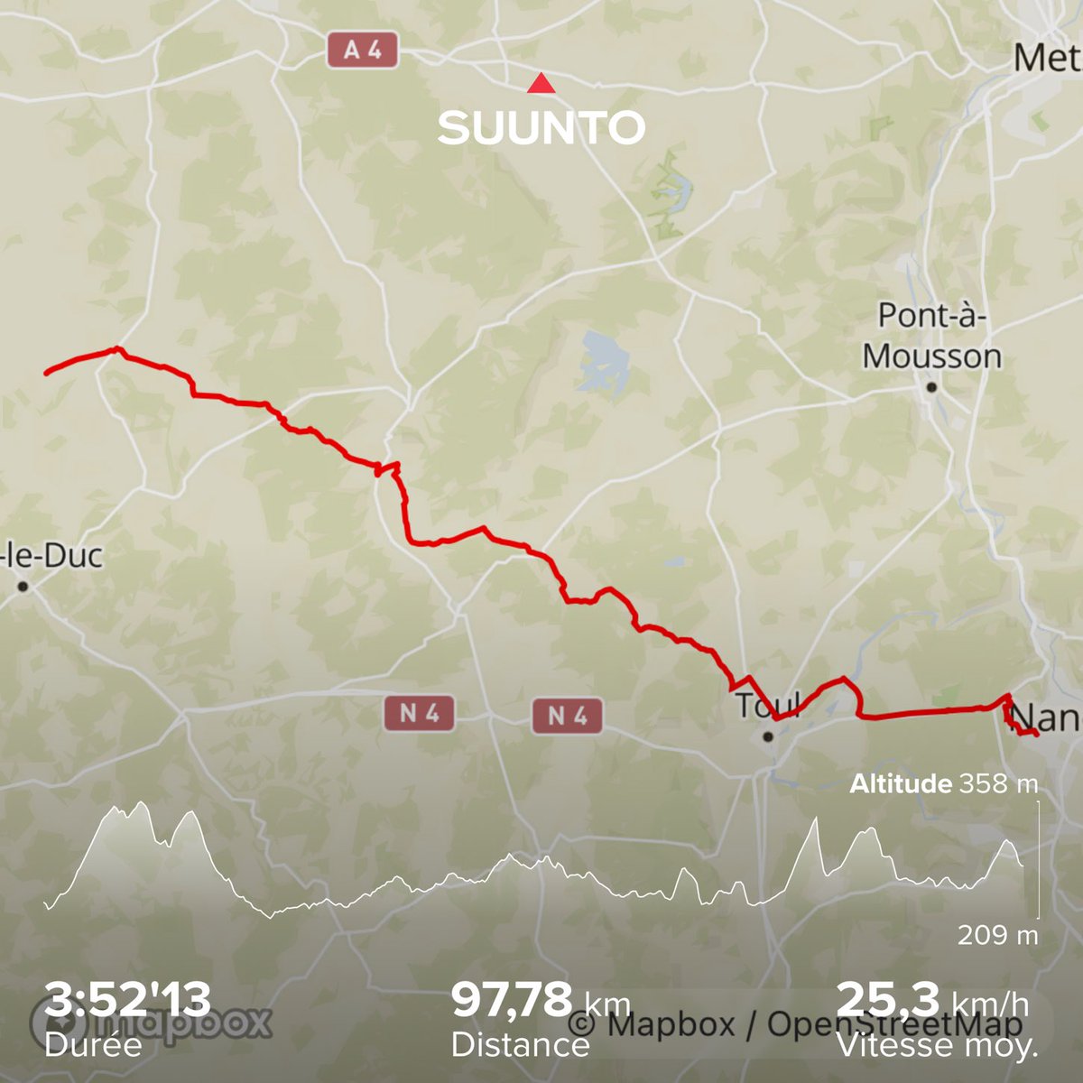 PascalOLEK's tweet image. Vent de face #infernaltrail130