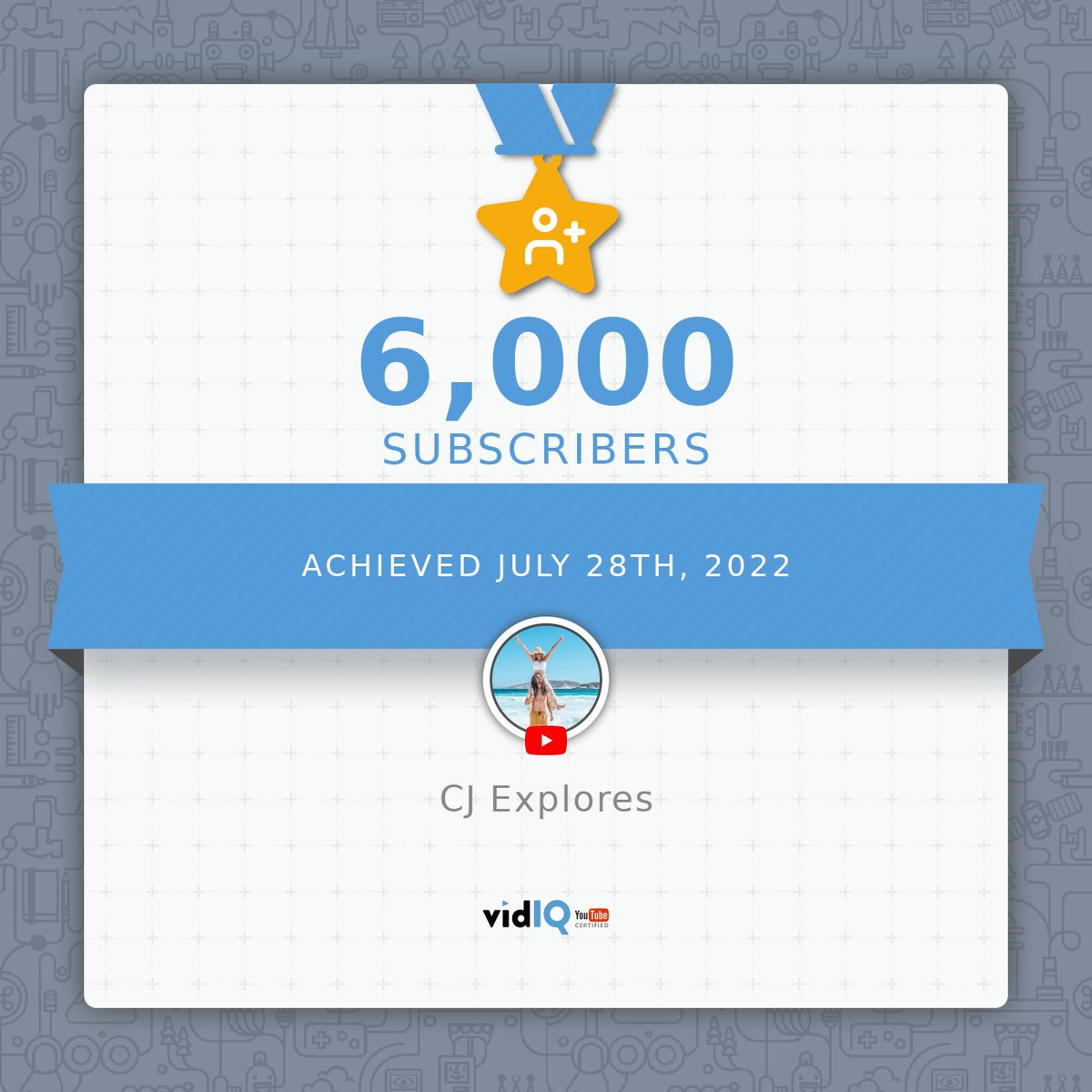 Happy Birthday to me 🤩 @vidiq #YoutubePartner #creator