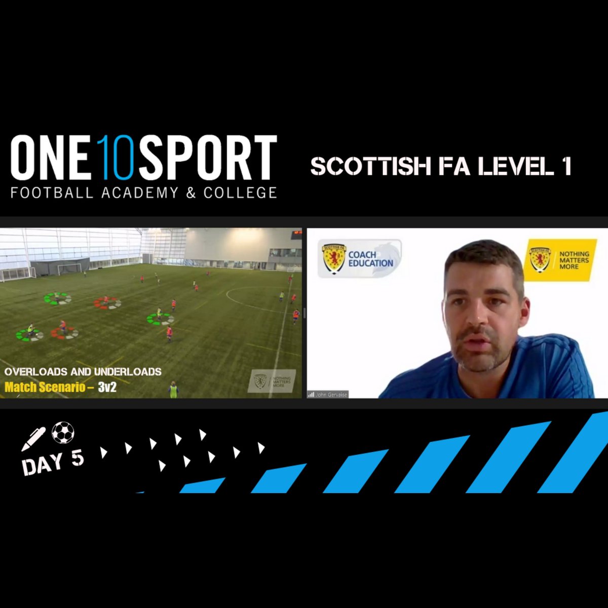 One10Sport's tweet photo. The Scottish FA Level 1 is underway with coaches in attendance from South Africa, Jordan, Nigeria, Saudi Arabia, Zimbabwe, Botswana and the USA🏴󠁧󠁢󠁳󠁣󠁴󠁿🇿🇦🇯🇴🇳🇬🇸🇦🇿🇼🇧🇼🇺🇸
#FootballCourses
#SoccerCourses
#FootballCoachingCourses
#SoccerCoachingCourses
#ScottishFACoachEd
#Africa
#ONE10SPORT https://t.co/H5esGnH62d