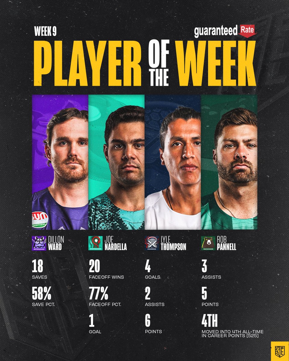 PremierLacrosse's tweet photo. Some INSANE performances went down in Denver. 

Make sure you vote for who you think should win Player of the Week 🗳️ https://t.co/a1gErFMtkY