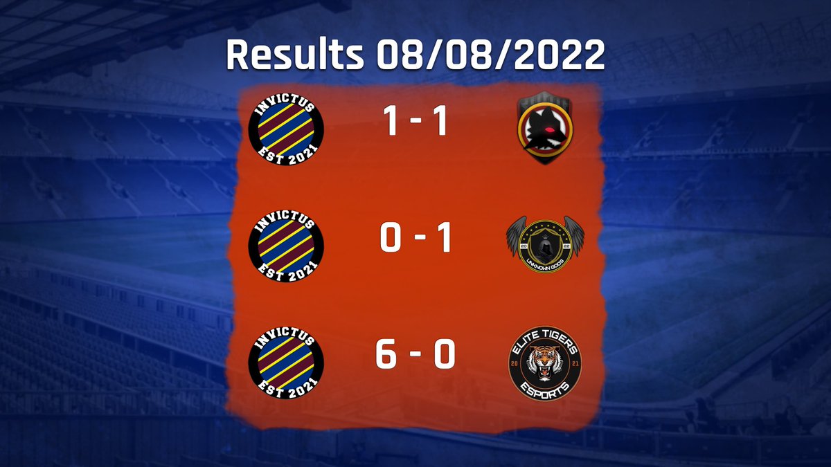 Invictus Old Boys tweet media