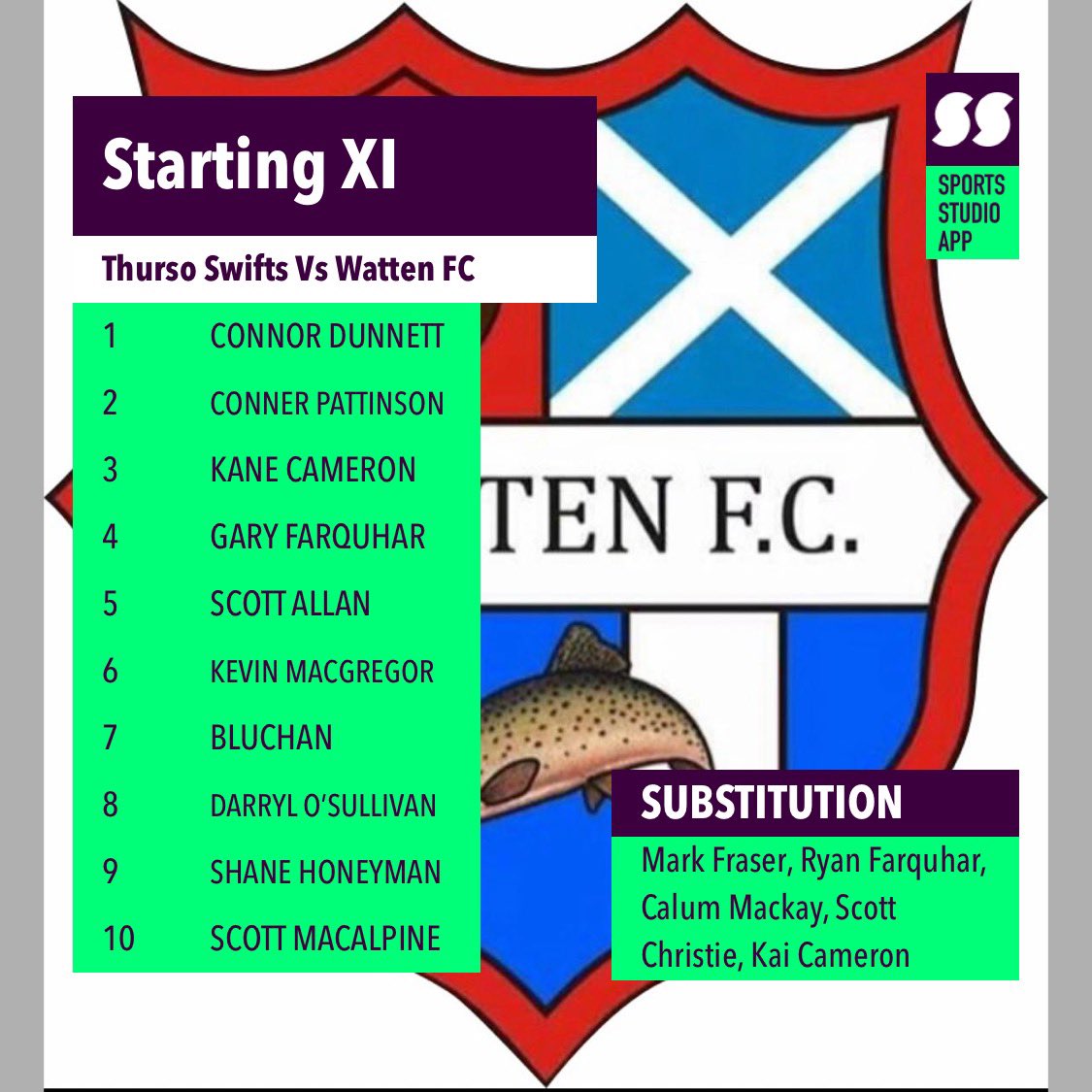RESULT: Thurso Swifts 2-3 Watten FC 

THIS IS NOT A DRILL 🚨 We won a game of football 😱

After going behind 2-0 in the first half and getting a man sent off for some reason 🥴 the boys produced an incredible come back with goals from Shane Honeyman and an own goal! 

 🔵⚪️⚫️